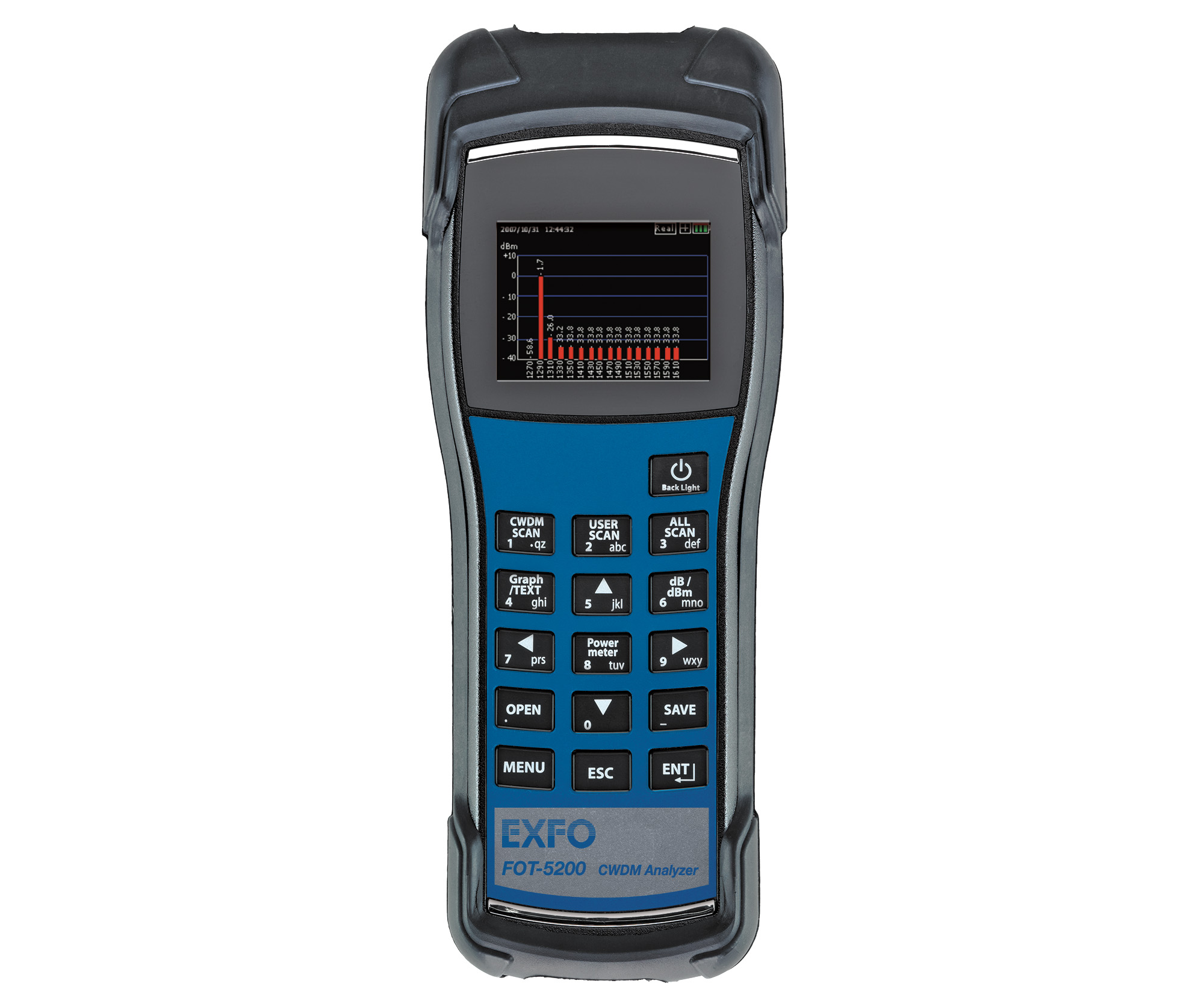 FOT-5200 - CWDM Channel Power Analyzer