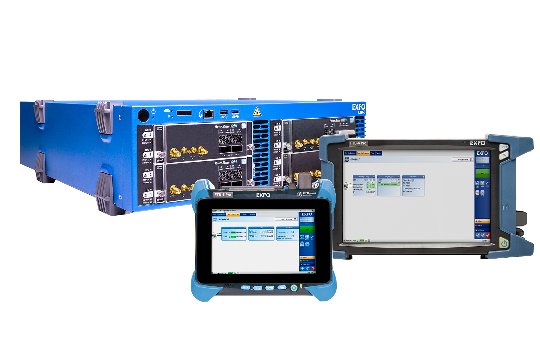 FTBx-88800 - 800G test solutions for the lab